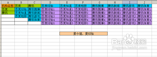 【Excel技巧】如何實(shí)現(xiàn)多級聯(lián)動下拉菜單效果
