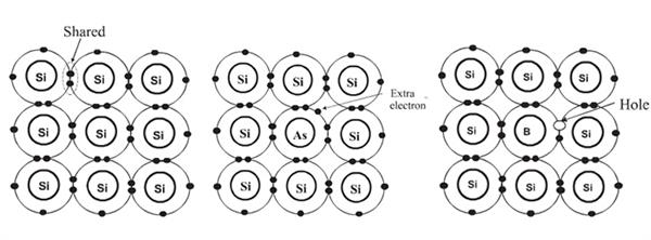 沙子做的CPU 什么賣那么貴？