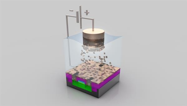 沙子做的CPU 什么賣那么貴？
