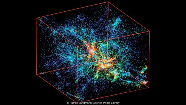 科學(xué)家模擬出了宇宙的誕生過(guò)程。
